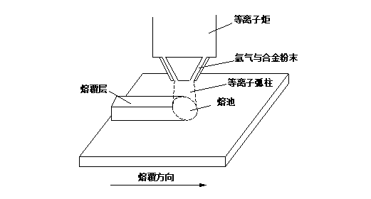 示意圖1.png