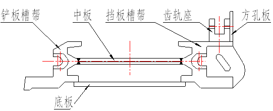 等離子堆焊機.png